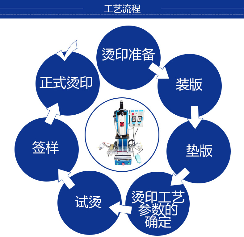 平面小型污污好色先生视频下载